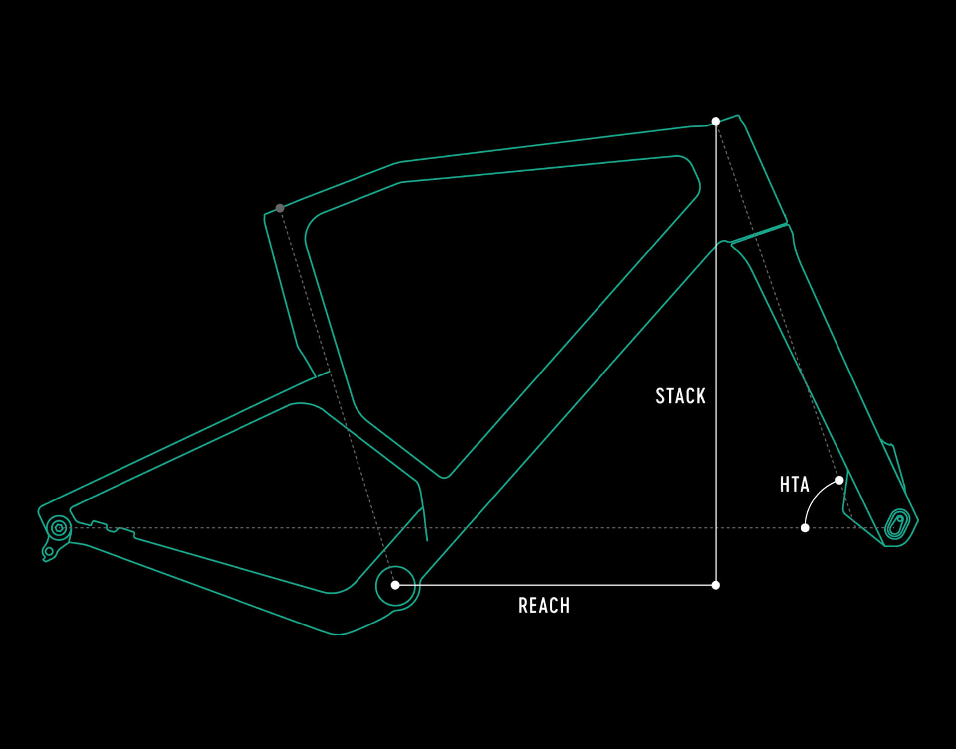 bold-features-enhanced_geometry-1920x1520